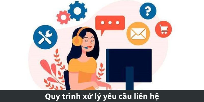Quy trình xử lý yêu cầu liên hệ